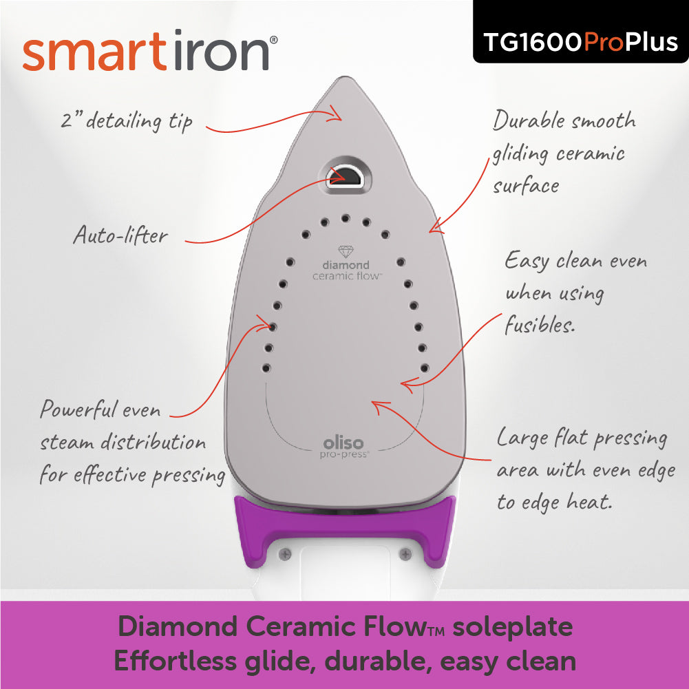 ProPlus iron soleplate with call outs of its many features; durable, smooth ceramic surface. easy to clean even when using fusible, large flat pressing area, powerful even steam for pressing, 2 inch detailing tip.
